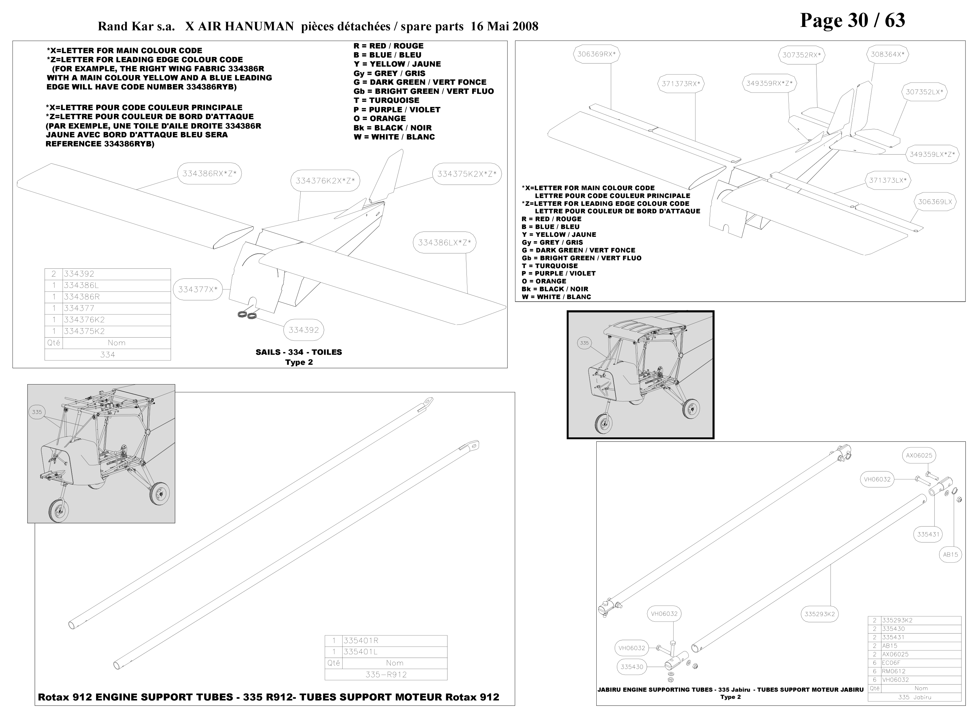 Sailcloth – Hanuman parts diagram